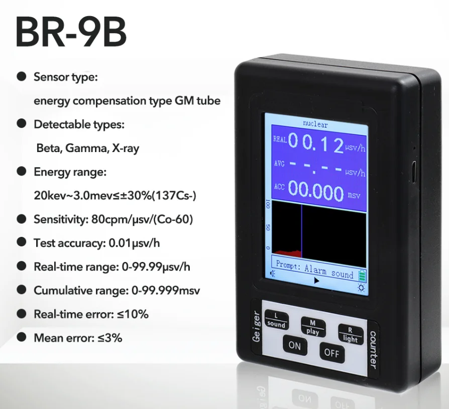 BEICH CH6321A CH6321B Programmable DC Electronic Load CH6322A CH6323A CH6323B CH6324A