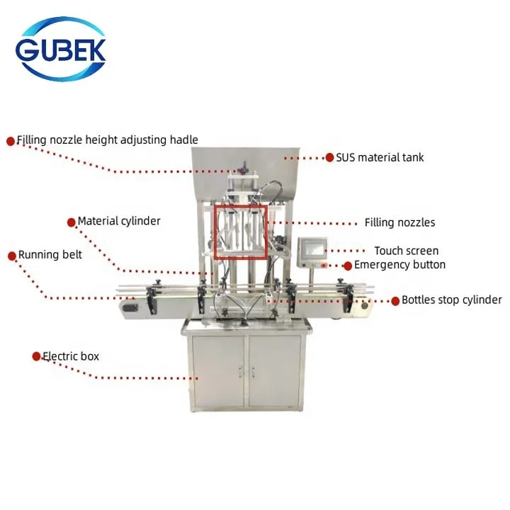 Automatic Digital Liquid Filling Mixing Machine