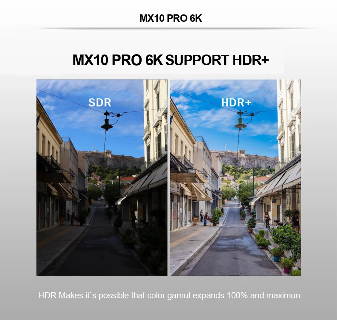 Big Promotion Price Android 9.0 Tv Box Allwinner H6 4gb 32gb Tv Box Smart Set Top Box Mx10 Pro
