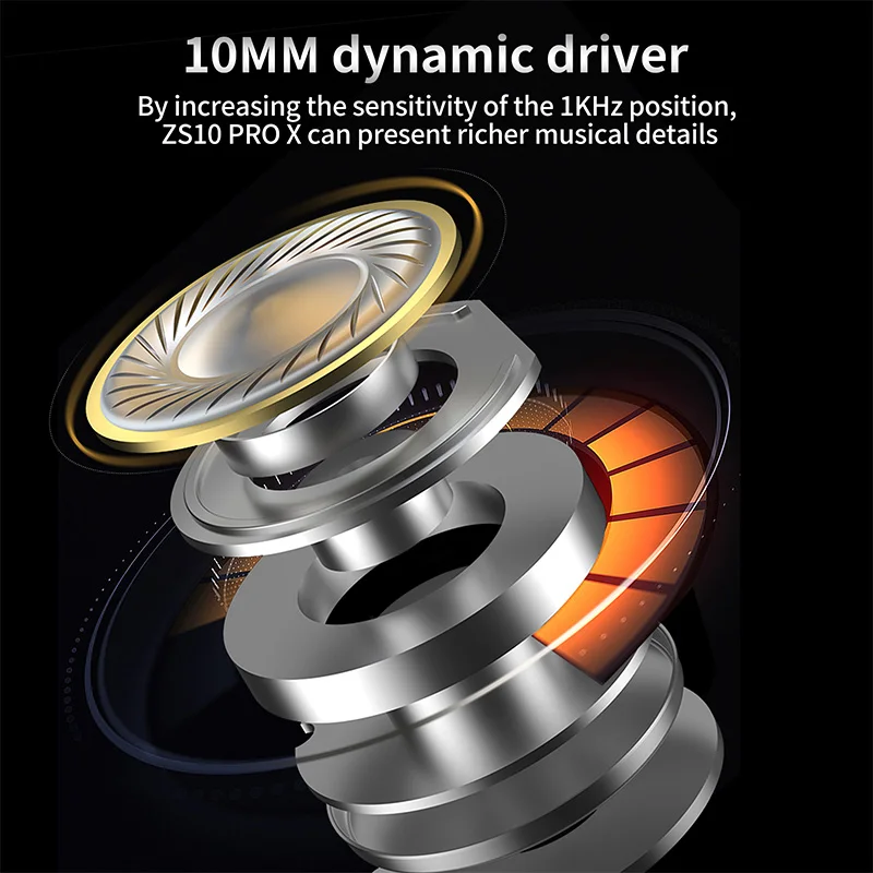 Новинка KZ ZS10 Pro X наушники-вкладыши проводные наушники музыкальные наушники HiFi бас монитор наушники-вкладыши Спортивная гарнитура