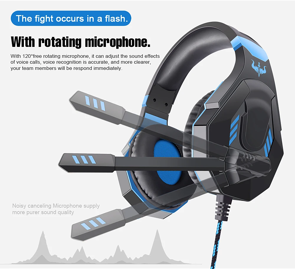 Sound BlasterX H6 - USB Gaming Headset with 7.1 Virtual Surround Sound,  Memory Foam Fabric Earpads, Hardware EQ Modes, and Ambient Monitoring -  Creative Labs (Pan Euro)