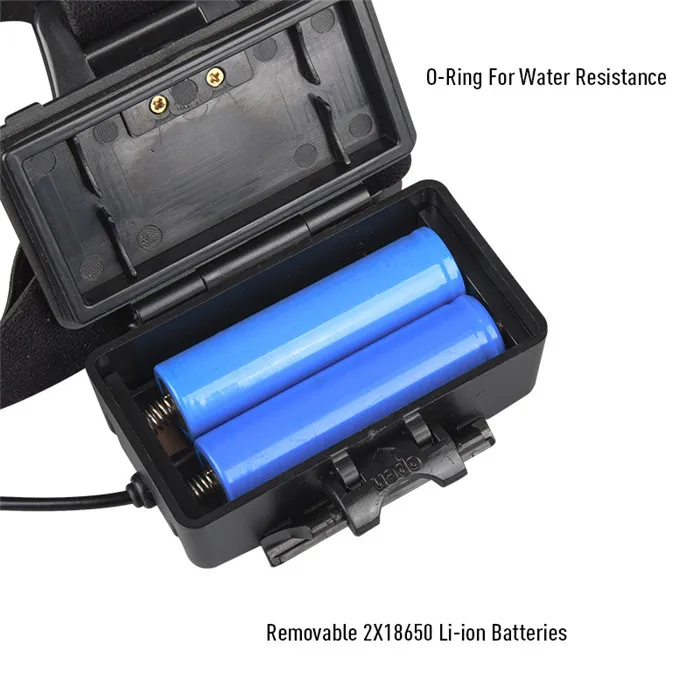 Powerful headlamp (5)