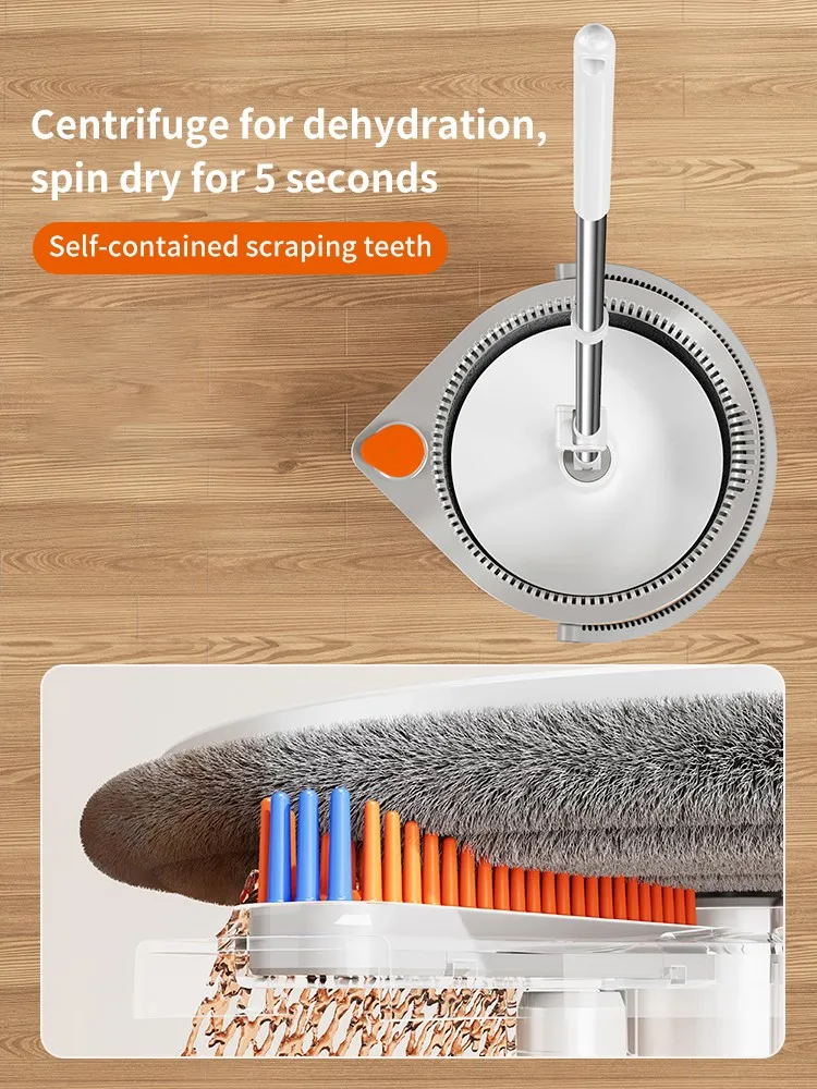 2024 Лидер продаж легко чистить 360 и ковш швабры для мытья пола набор с выдвижной ручкой