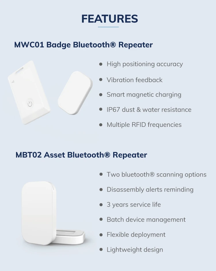 Mini Bluetooth Signal Amplifier Wireless Extender Signal Bluetooth Repeater for Beacon Ibeacon Ble Tag
