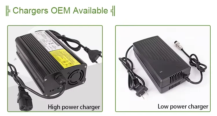 72V 30AH 3000 Wh Deep Cycle Lithium Ion Battery Pack for Electric Bicycles and Scooters