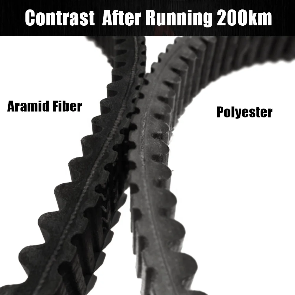 Резиновый приводной ремень NiceCNC для квадроцикла Polaris RZR S 800 EFI 2009-2013 Ranger 500 2x4 2005-2009 4X4