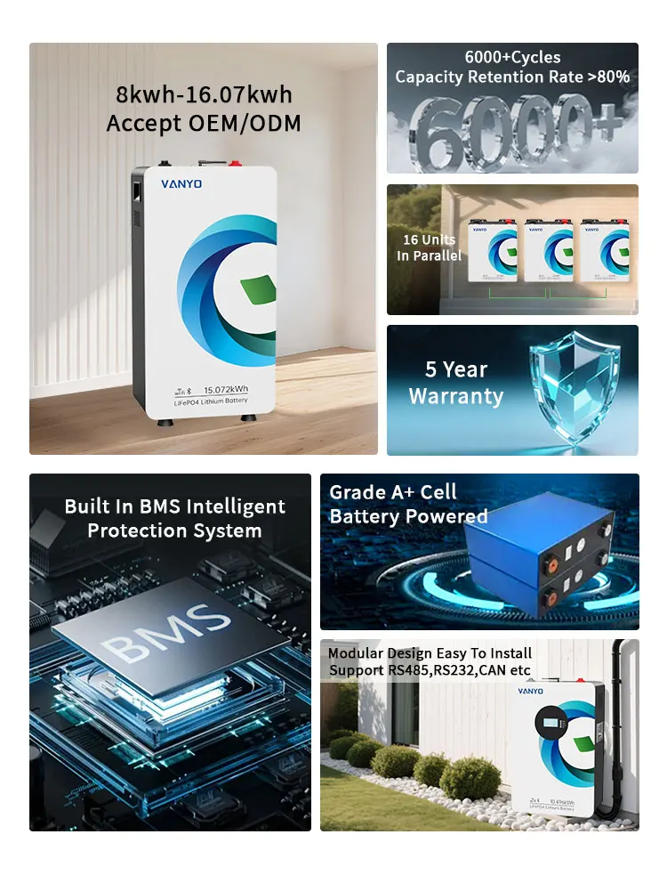 51.2v 16kwh Solar System Lifepo4 Energy Powerwall 48V 15kwh Lithium Battery Solar System Home Storage Battery - Image 2