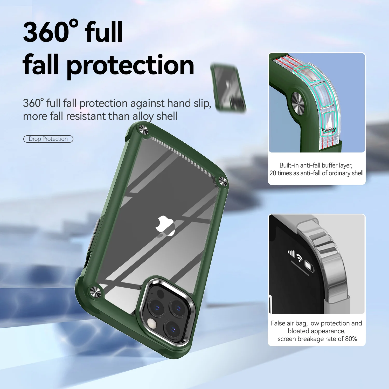 Premium Sense Transparent Airbag Case: All-in-one Protection For Your Iphone  14 Pro Max/13/xs Max/12 Pro/11/13! - Temu Sweden