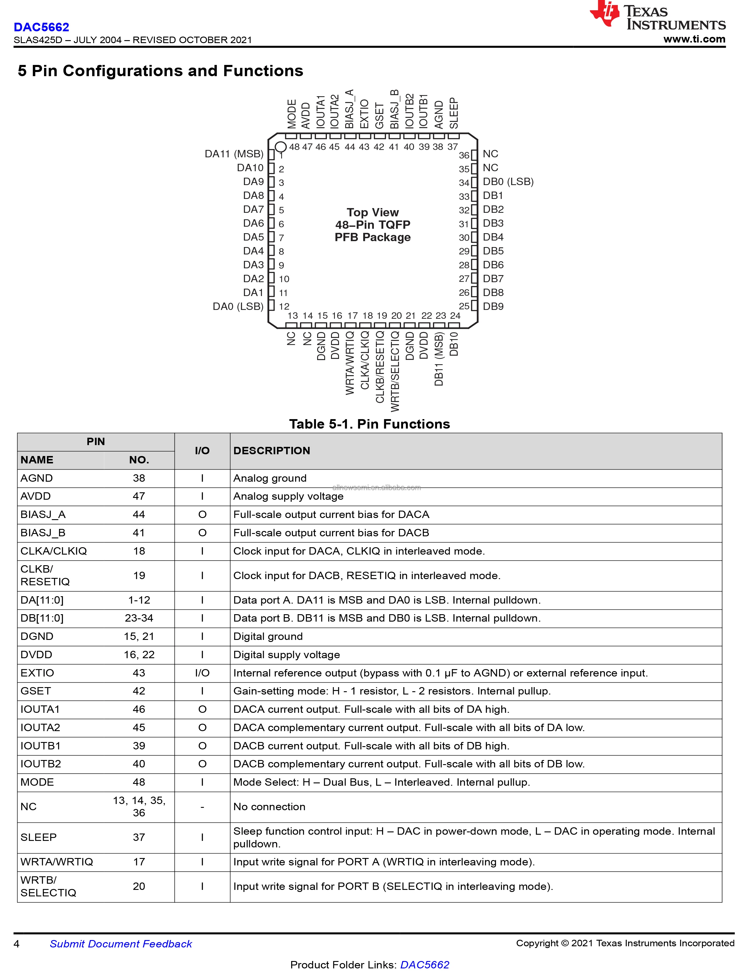 DAC5662IPFB-4