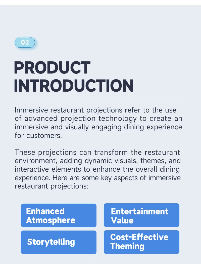 Multi-sensory Dining Immersive Projection Experience Restaurant/hotel ...