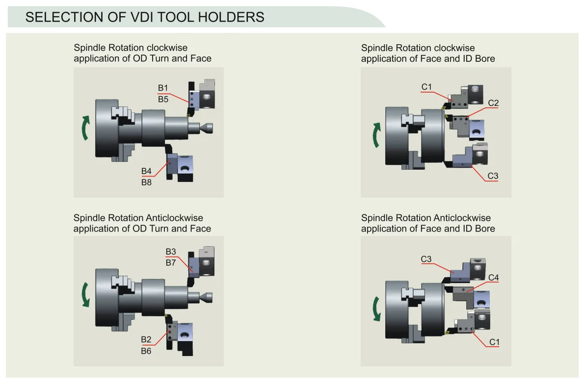 Vdi Magnetic Tool Aluminium Holder Strip Din 69880 Boring Bar Holders ...