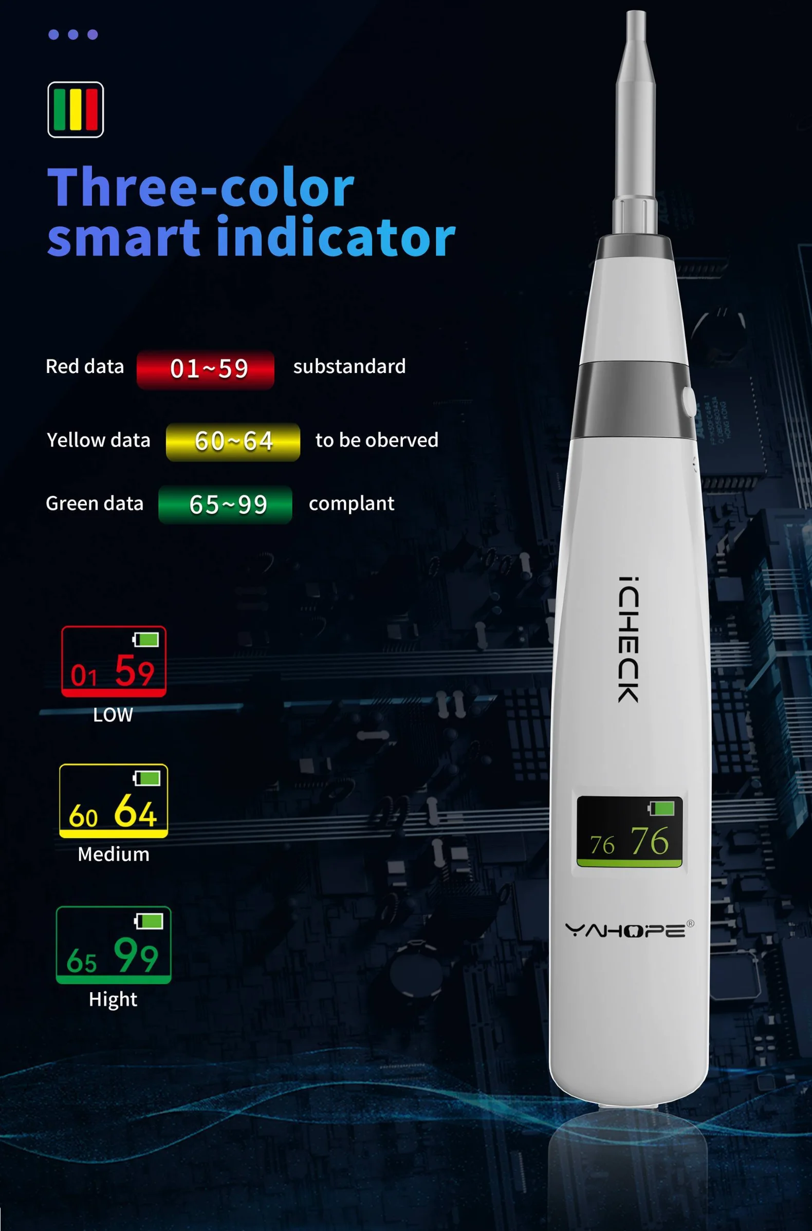 Chart Monitor Rfa I CHECK Dental Implant Stability Monitor | RFA Resonance Frequency ...