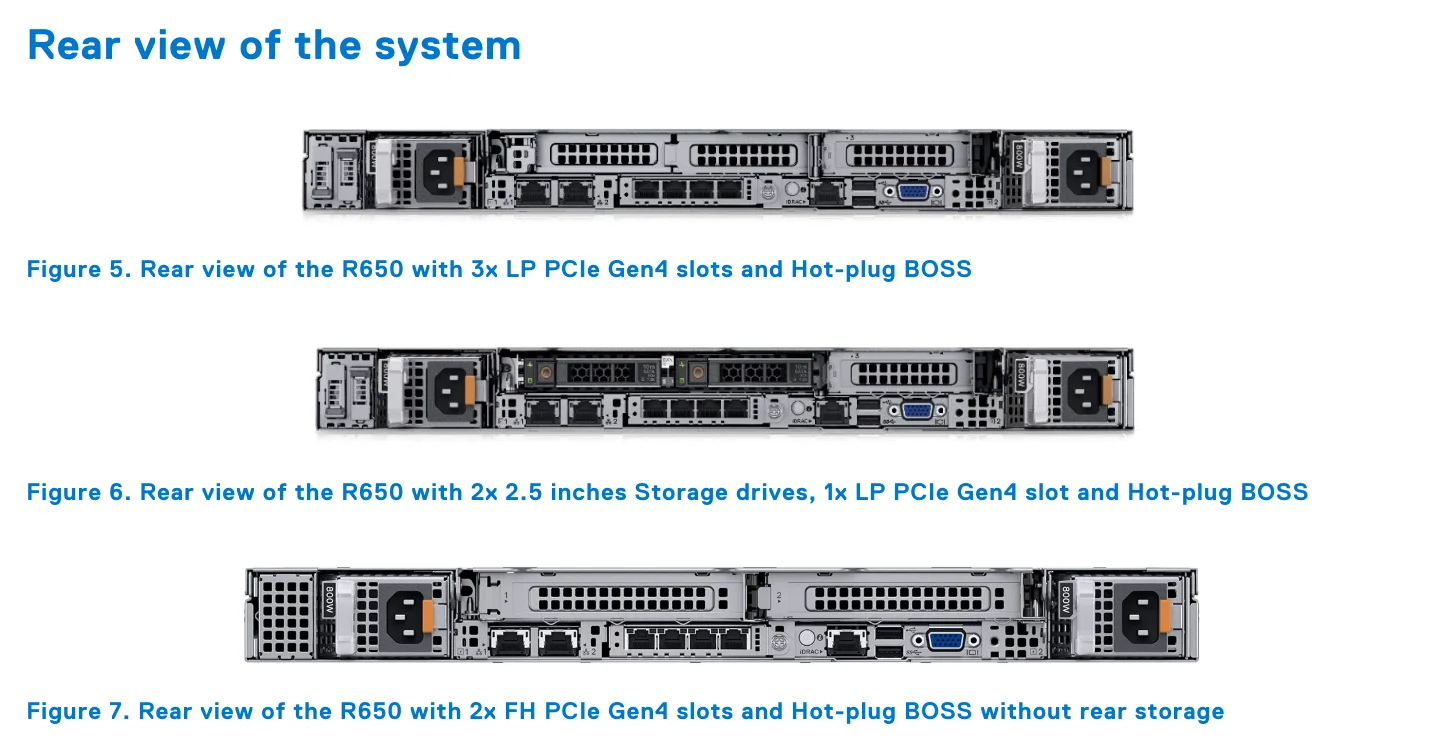 DELL PowerEdge R650 1U Rack Server with Intel Xeon Silver 4310 DDR4 Memory SSD & HDD 800W Power Supply
