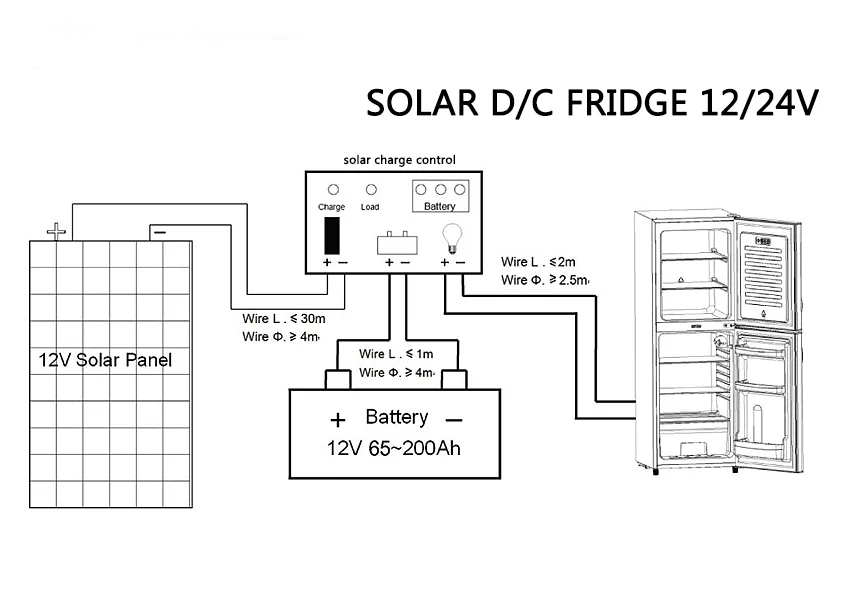 fridge.png