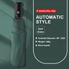 Automático 8K Verde Oscuro