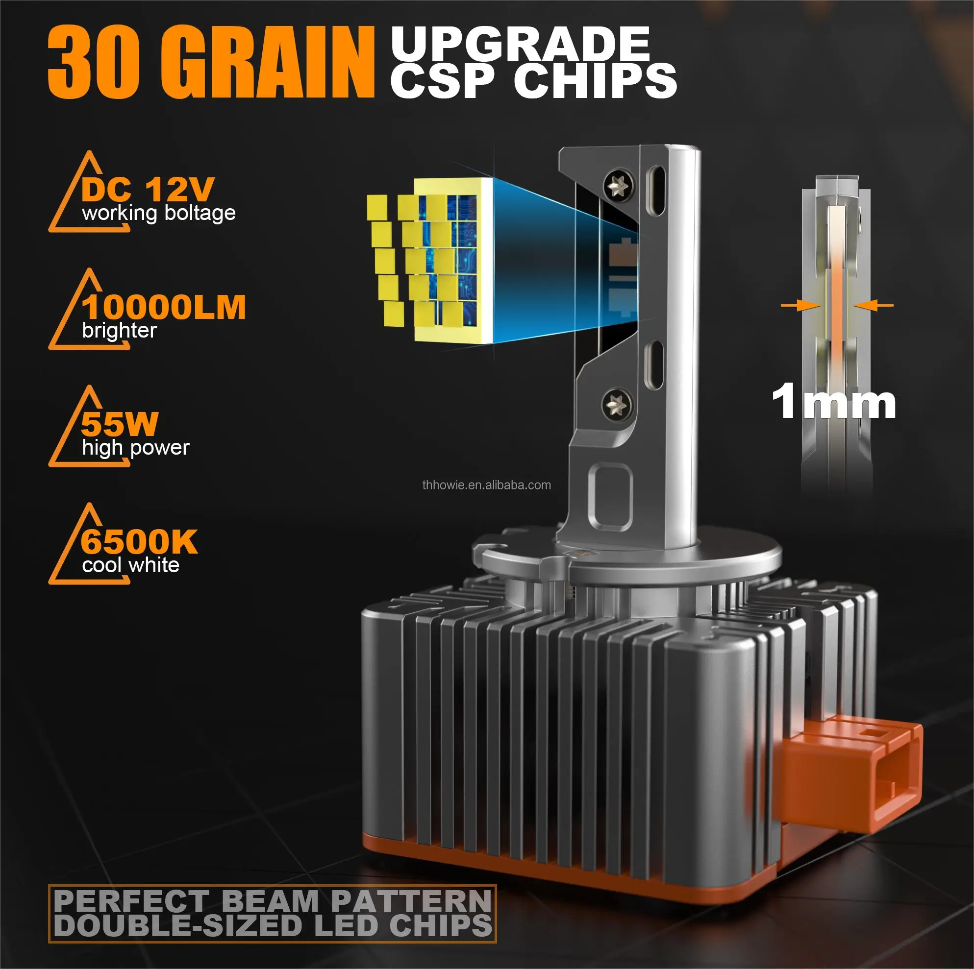 Decoding D Series D8S High Power Auto Led Headlight With 30 Grain ...