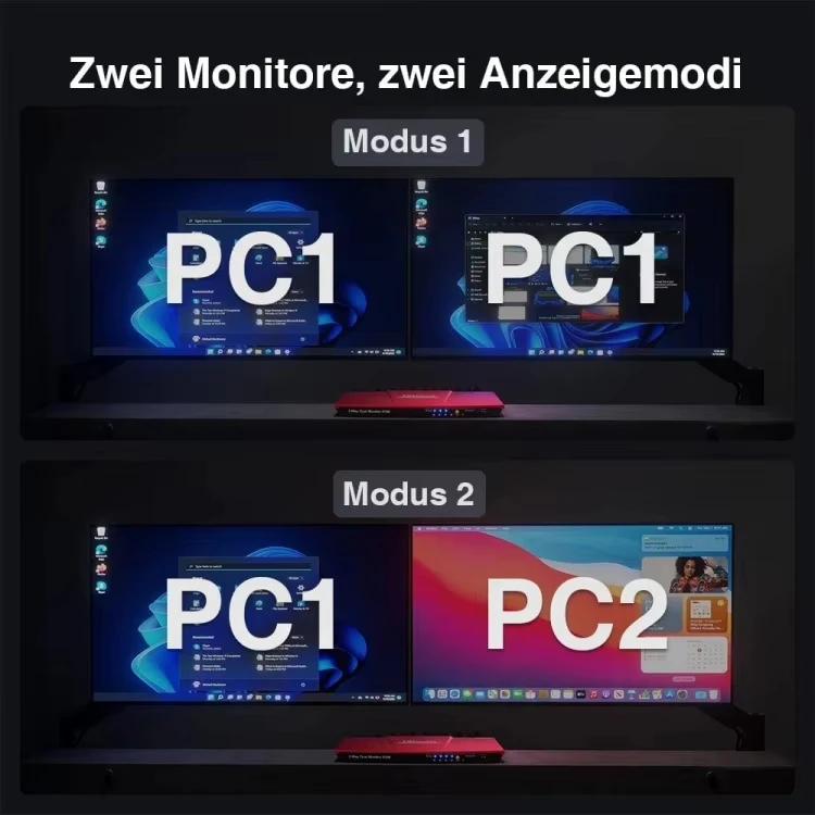 Commutateur kvm double écran hdmi 4k avec hub usb et audio_voghion.com