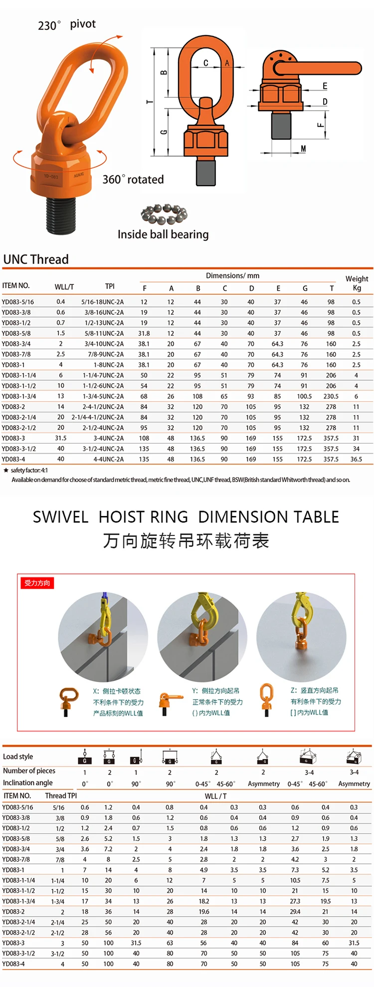 Free Samples Rud Swivel Lifting Hoist Rings / Rope Lifting Ring With