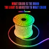 RGB-2835-8MM-60D