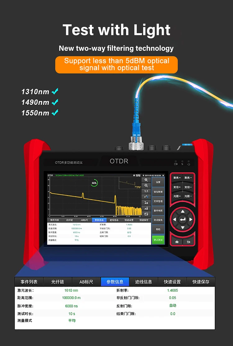 4K 5.4-Inch Optical Time Domain Reflectometer OTDR Tester Active Fiber ...