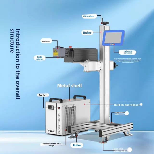 Fully Automatic Date Laser Coding Machine Flying-marking Machine Packaging Box Bag Bottled-water Line No Consumables No 2