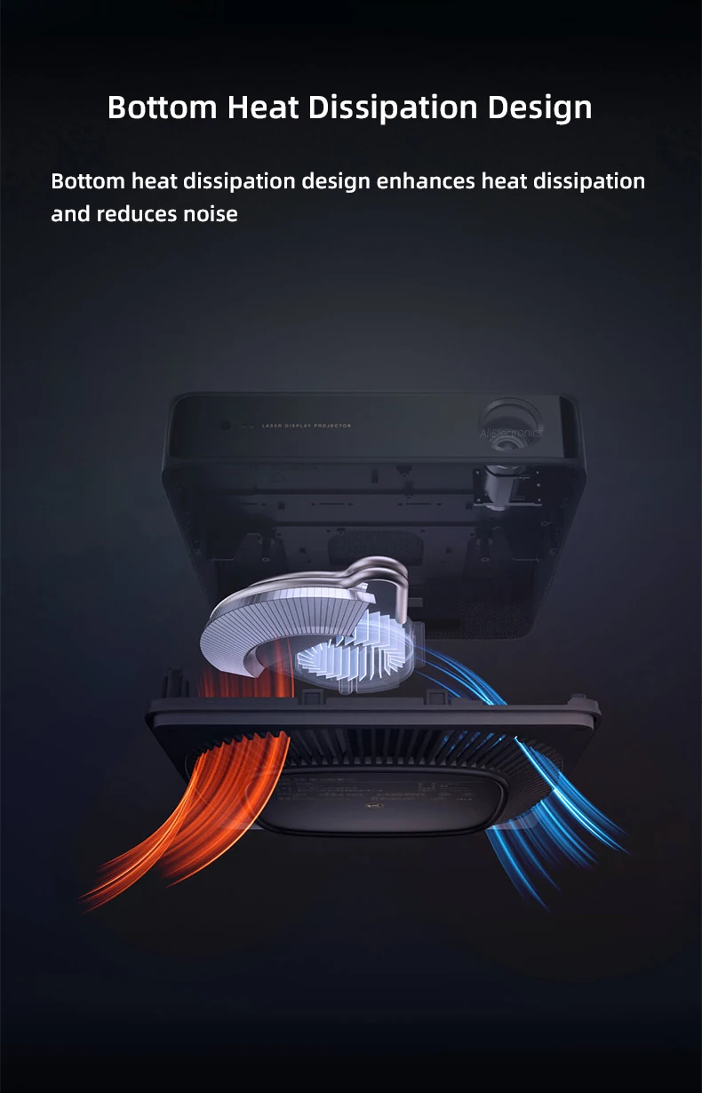 Fengmi Formovie S5 ALPD Laser Projector| Alibaba.com