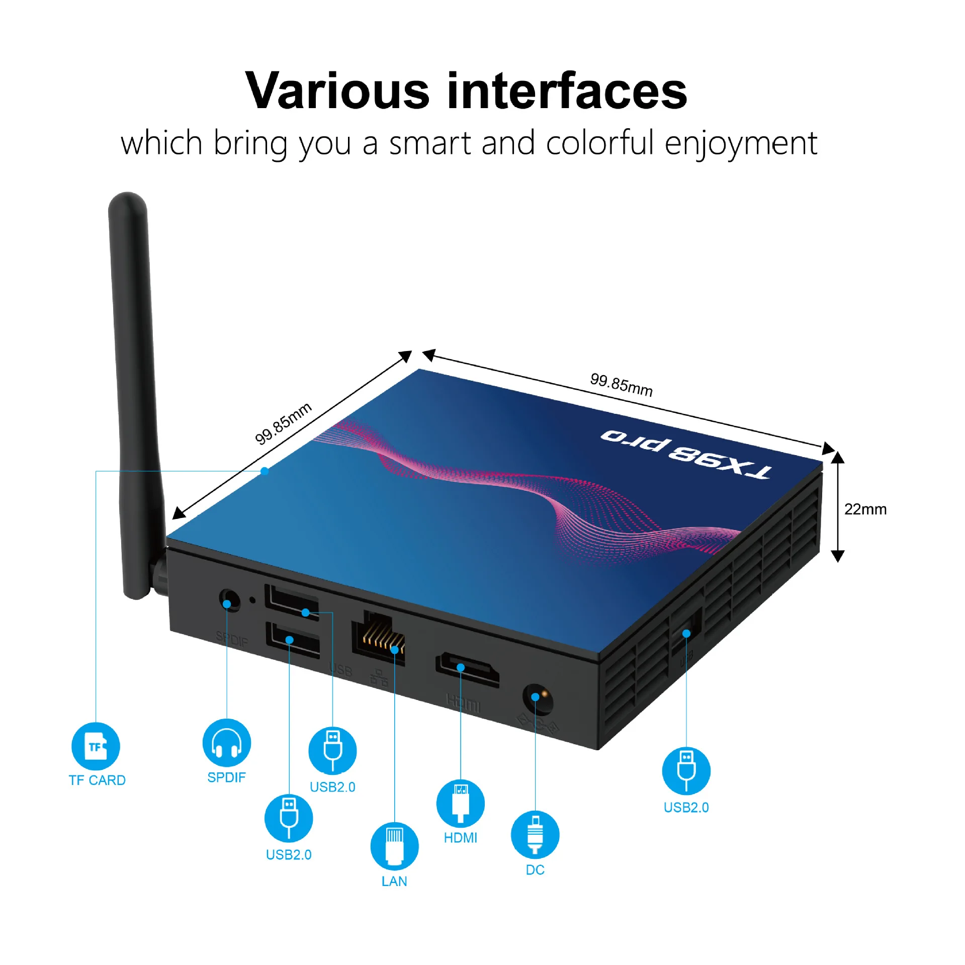 Allwinner H618 quad core smart TX98 PRO tv box android 12.0 bluetooth 5.0  dual wifi 100M ethernet media player tv box factory| Alibaba.com