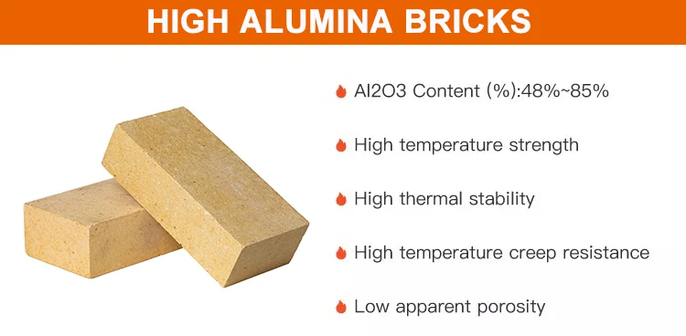 High Alumina Refractory Brick SK32 SK34 Fireclay Bricks Al2o3 Fire Brick For Boiler/glass Furnace