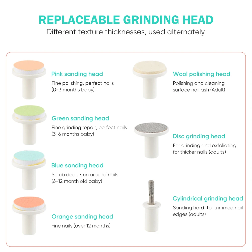 Электронные машинки для маникюра детский автоматический триммер с низким уровнем шума лучший