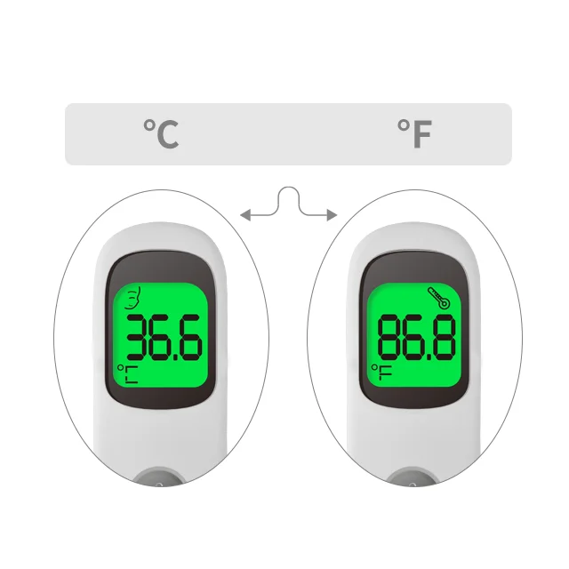 Contactless Thermometer 3 in 1 for Kids Infant Adult Fever Check Thermometer Temperature Gun for Baby