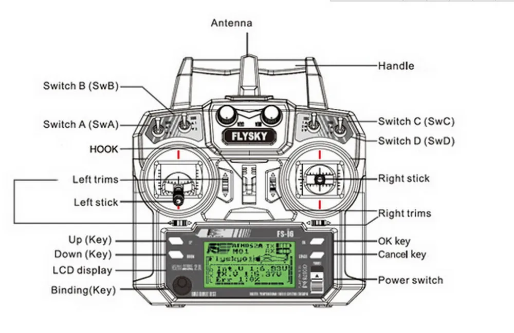 Flysky Fs-i6 I6 2.4g 6ch Afhds Transmitter With Ia6b X6b A8s R6b Ia10b Rx2a  Receiver Radio Controller For Rc Fpv Drone Airplane - Buy Rc Flysky Fs-i6,Flysky  Fs-ia6b,Flysky Fs-ia10b Product on Alibaba.com