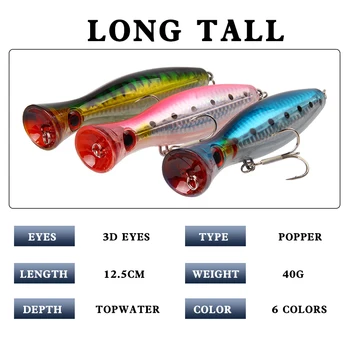 Large Popper Lure 12.5cm/40g TOP WATER Hard Baits Artificial Bait Fishing Lure for Bass – Popper – view 3
