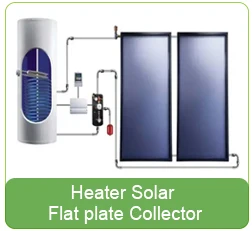 Wholesale 12v 18v 36v 65 w 20w 100w 120w 160w 200w 250w Marine Kit Roll Semi Thin Film Mono Flexible Solar Panel