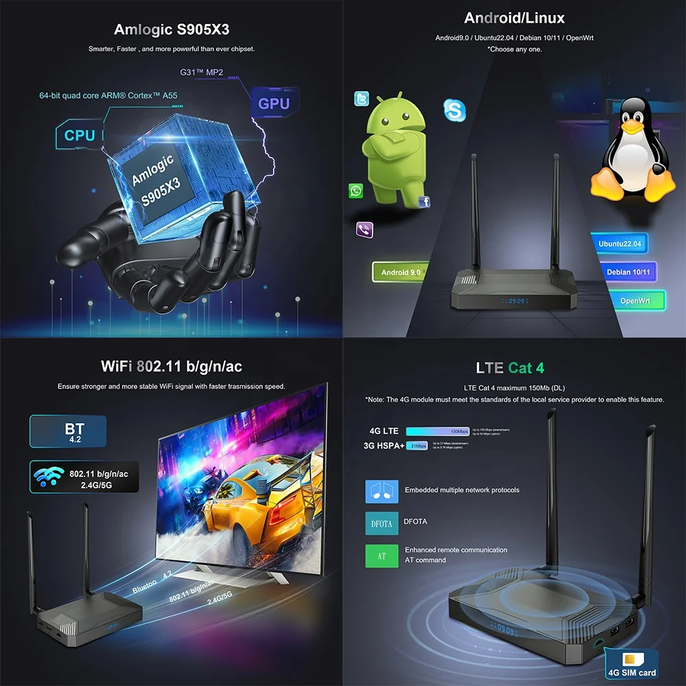 Wifi 6 Openwrt Android 4g Lte Sim Card 4k 6k 8k Decoder OTT Linux Ubuntu Server Set Top TV Box Android Tv Box 4k 32g 4g Ram