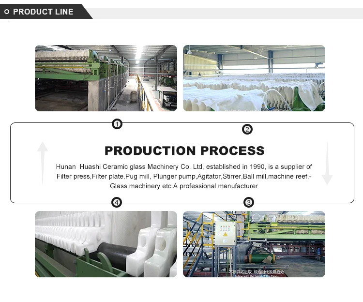 Modern Industry Extruder Pug Hammer Roller Mill For Clay Brick For Sale