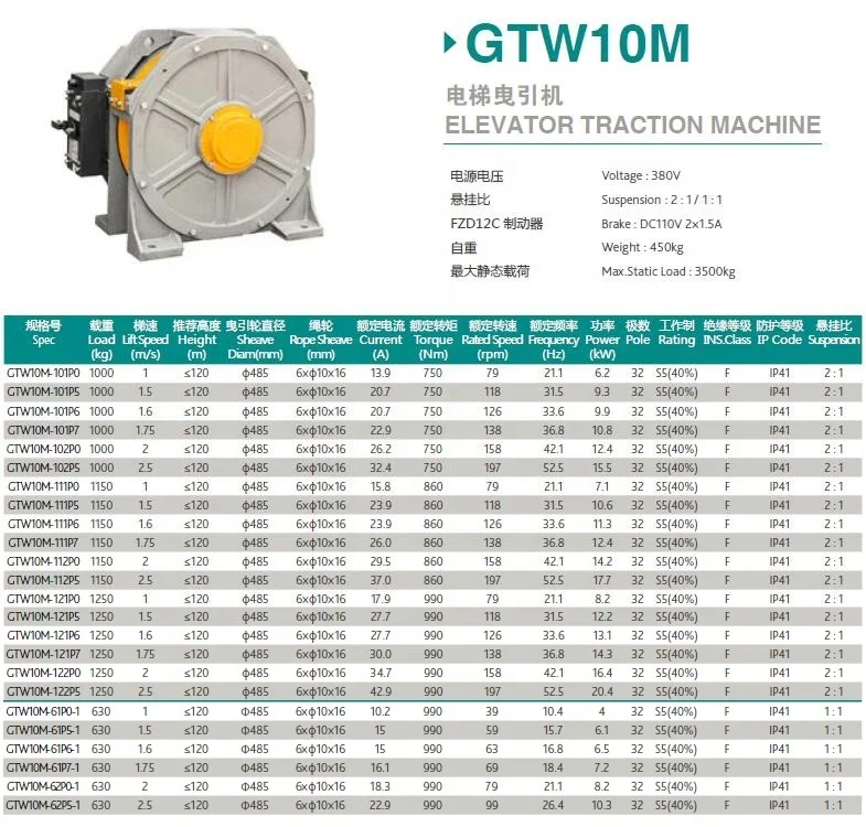 Torin GTW10 PM Synchronous Elevator Motor Elevator Parts Gearless Traction Machine