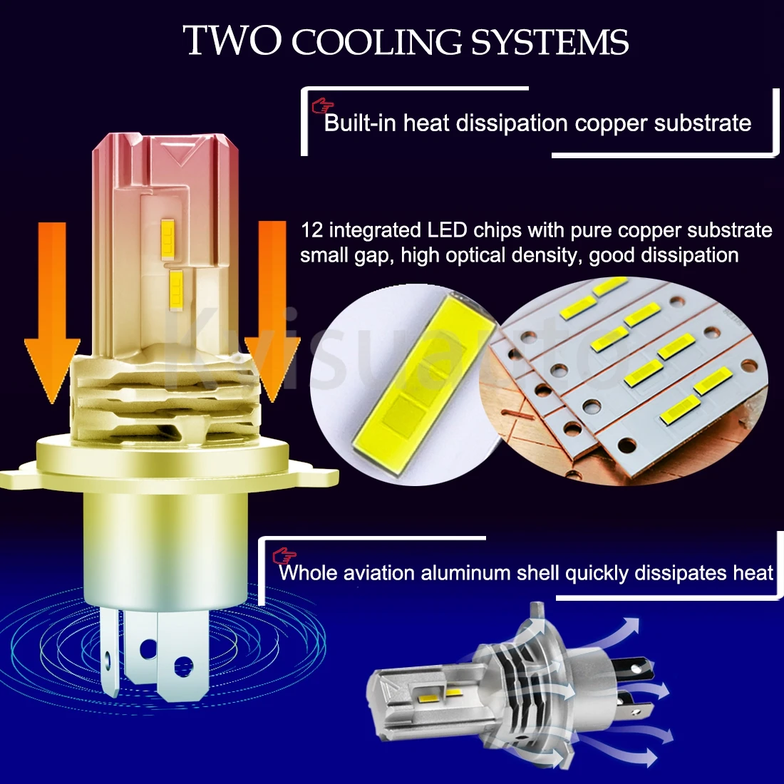 CQL M4 C6 LED Headlight Bulb 36W 8000lm Car Led Headlight H1 H3 H4 H7 H8 H9 H10 H11 9005 9006 for Ford Suzuki toyota