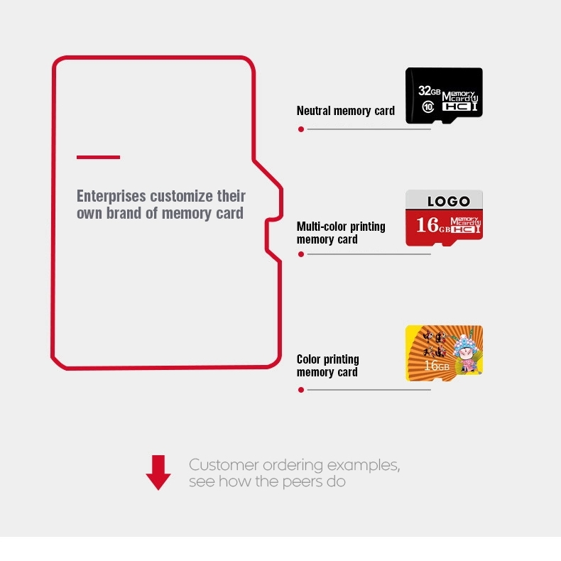 Заводская цена, высокоскоростная карта памяти для камеры, 64 ГБ, 8 ГБ, 32 ГБ, 128 ГБ, карта памяти для скачивания Видео, карта памяти micro memory sd