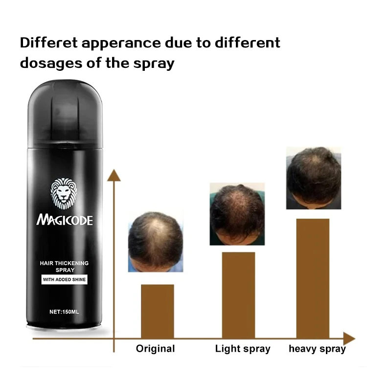 Best Hair Building Fibers Dense Spray No Smell For Hair Loss Treatment Fiber Spray With Seal And