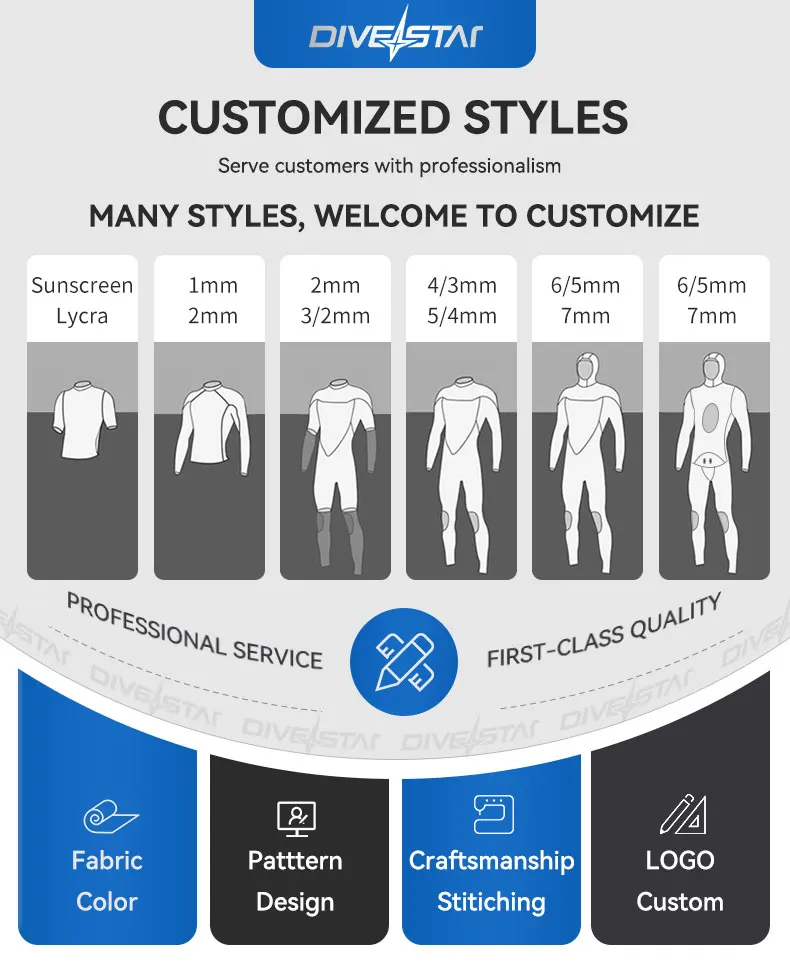 Cinturino Maschera Sub In Neoprene - Comfort Extra Per Immersioni E Snorkeling - Foto 11