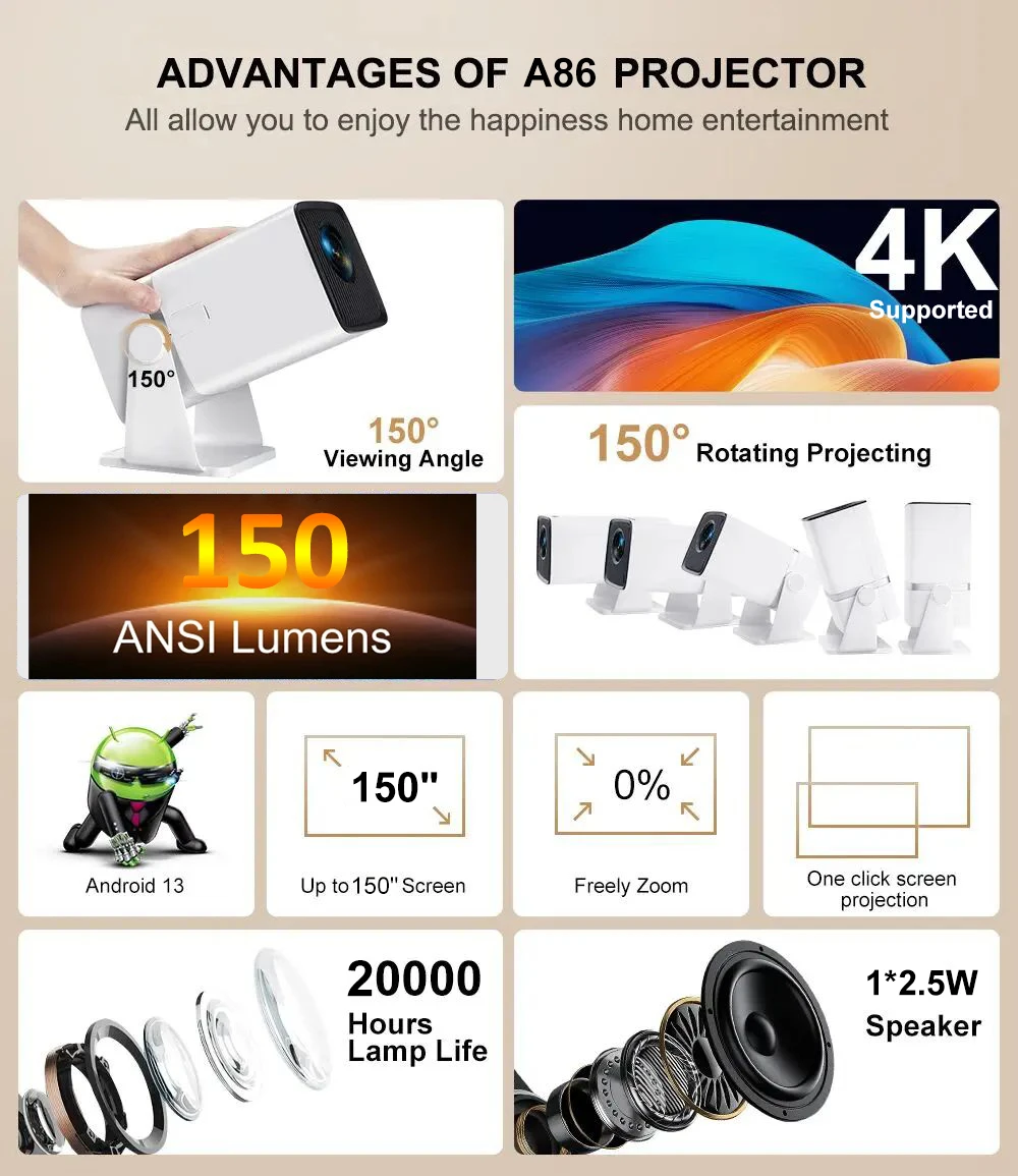 Projector Htp HTP Optoelectronic Technology Group - SINCE 1992. Focus on Projector R ...