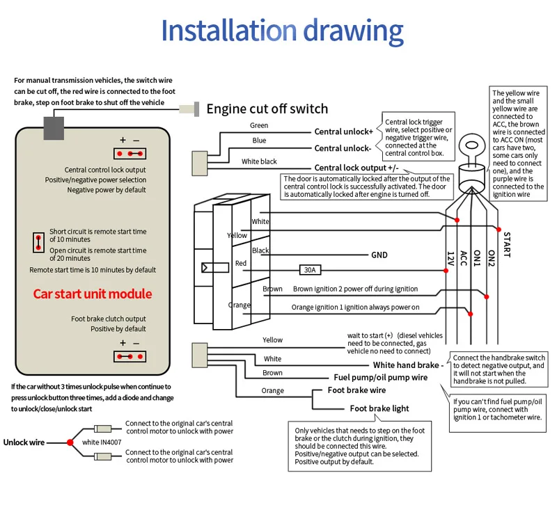Universal Remote Starter Kit For Key Start Vehicles Compatible With