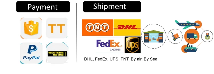 shipment