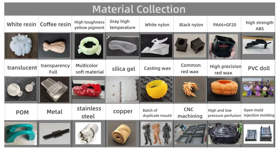 3d Printing Glasses Model Custom Abs Resin Hand Plate Proofing Small ...