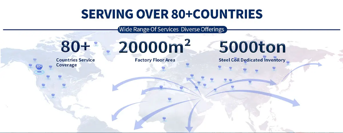 Extended company profile