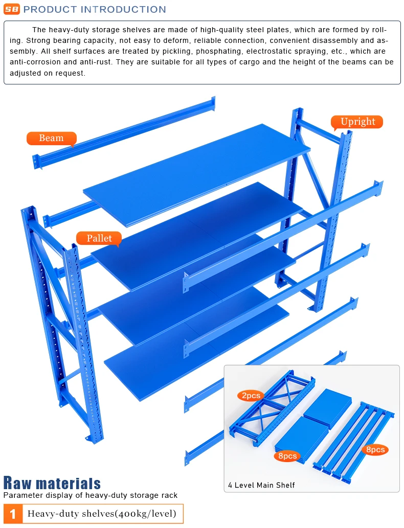 Customized Shibang Medium Duty 400kg High Quality Steel Shelves Metal ...