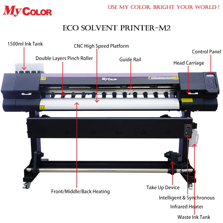 Mycolor Printing Machine Large Sticker Canvas Banner Poster Large Format Printer 1.6M 1.8M 3.2M 5Ft 6Ft 10Ft Eco Solvent Printer