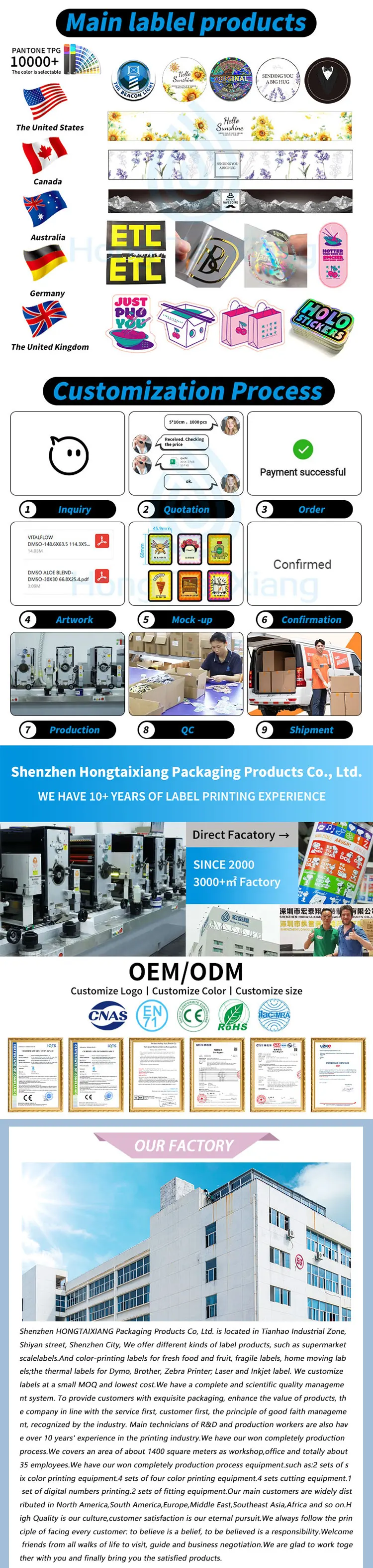 Custom Vinyl Nautical Style Bracelet Stickers Disposable Waterproof Wristbands Access Tickets Wrist Straps Board Games Clubs details