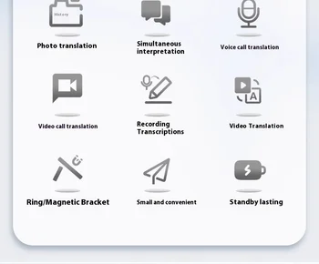 Whole sale Magnetic Multi-Function Translator With Simultaneous Interpretation Language Translation With Phone Holder detail image