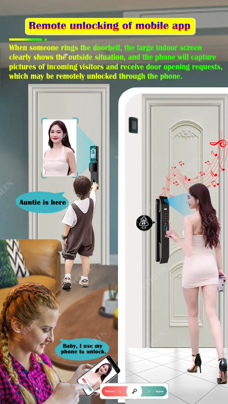 Biometric 3D Face Recognition Smart Door Lock With Camera Screen Tuya Wifi Fingerprint Combination Lock Nfc Rfid Key Card Lock